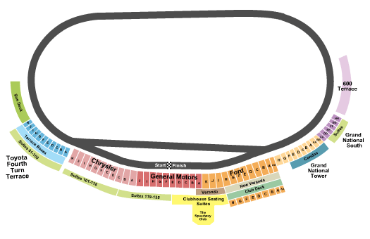 Charlotte Motor Speedway 3d Seating Chart